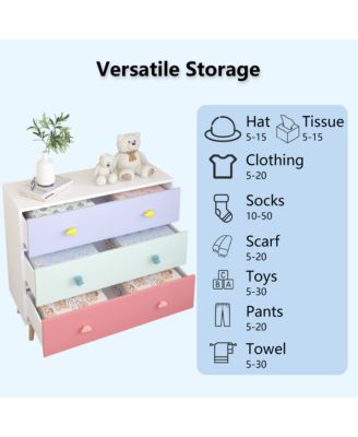 Kids 3 Drawer Dresser, Nightstand - Colorful