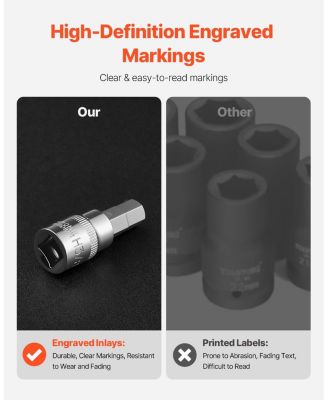 SUGFIT 32-Piece Hex Bit Socket Set with SAE/Metric Sizes & Durable Storage Case