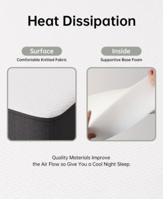 Conforma Foam 8" Firm Tight Top Mattress in a Box, King