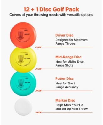 Disc Golf Set 12-Piece Starter Kit with Discs Marker and Backpack