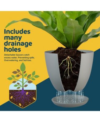 Planter Pots with Drainage Holes, Lightweight, Durable & Space-Saving Indoor & Outdoor Plastic Planters, Modern Design