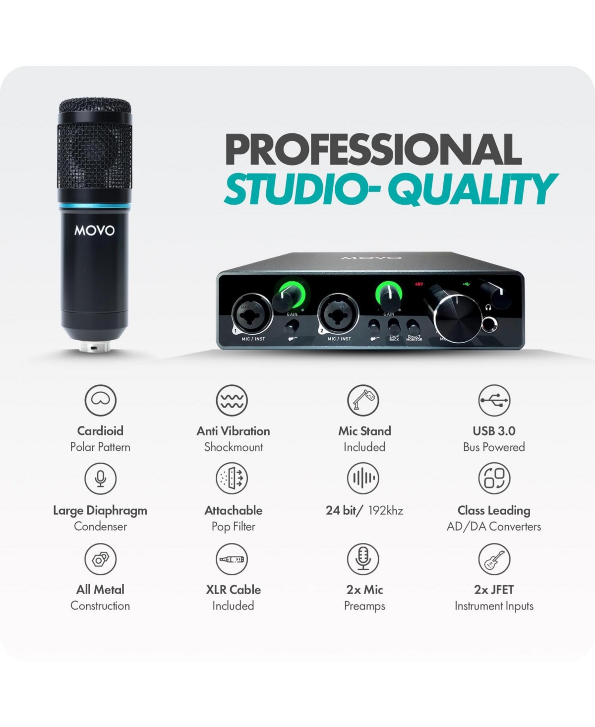 Movo PodKit2AH Podcast Equipment Bundle for 2 Condenser Microphone Kit with Usb Audio Interface for Computers