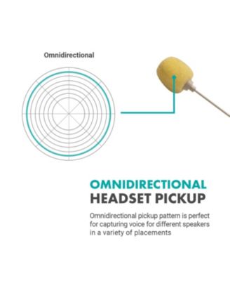 WMX-1-UH USB-C Wireless Headset Microphone