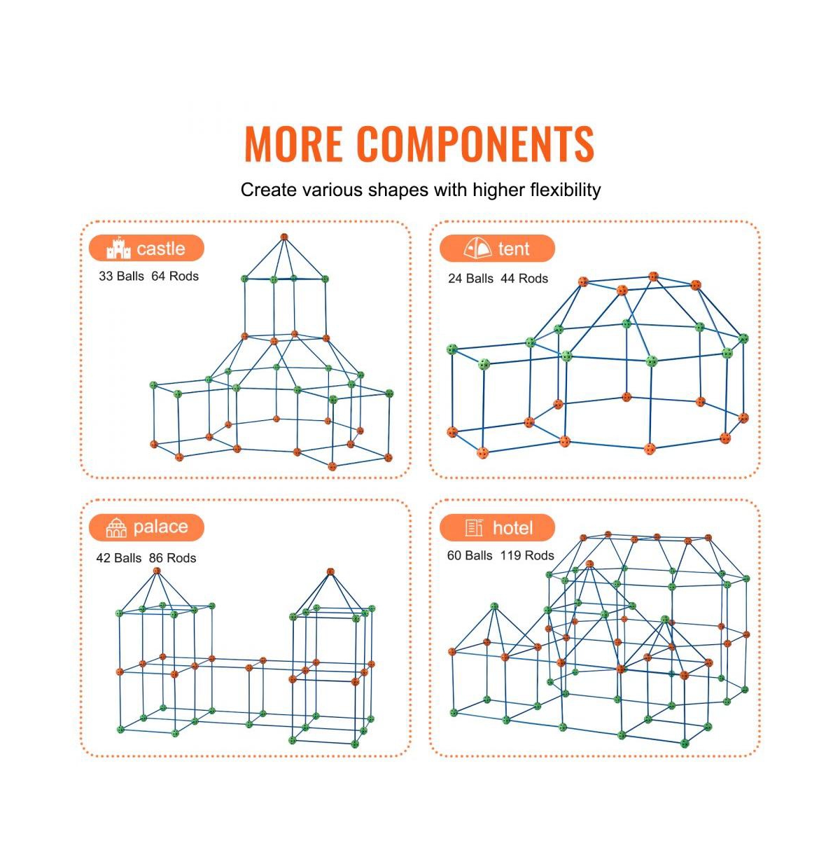 Slickblue 180PCS Kids Tent Fort Building Kit Stem Construction Set