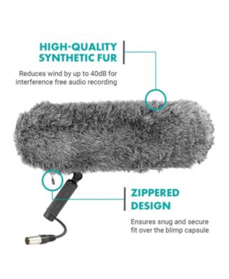 BWS1000 Blimp Wind & Vibration Protection System for Shotgun Microphones