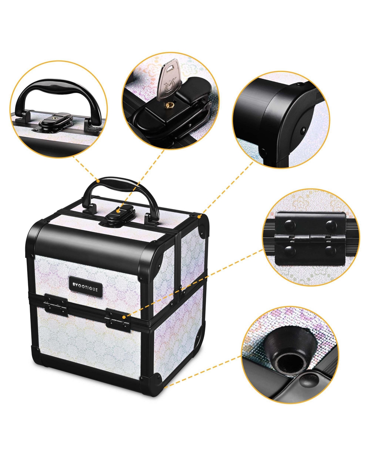 Byootique 2-Piece Makeup Train Case Cosmetic Organizer Kit Pure ForgetMeNot