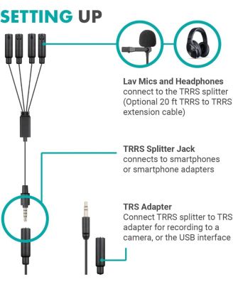 VersaLav-V2 Lavalier Microphone Set for Smartphones, Computer, DSLR or Mirrorless Camera