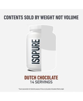 Low Carb 100% Pure Whey Isolate Protein Powder, Dutch Chocolate, 25g Protein, 14 Servings Tub