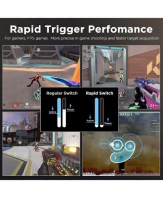 RT80 Rapid Trigger Hall Effect Magnetic Gaming Keyboard, 8K Polling Rate,75% Layout,BT/2.4GHz/Wired,RGB Backlit,Hot Swap,Actuation Wireless