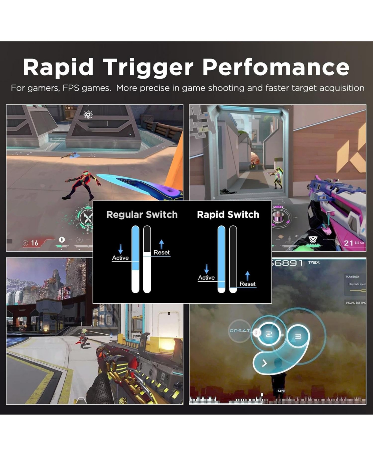 Lofree RT80 Rapid Trigger Hall Effect Magnetic Gaming Keyboard, 8K Polling Rate,75% Layout,Bt/2.4GHz/Wired,Rgb Backlit,Hot Swap,Actuation Wireless