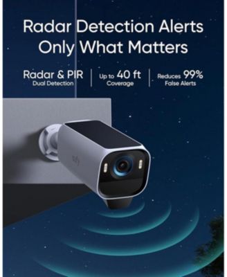 Cam S3 Pro Add-on Cam