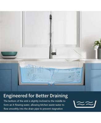 24x16inch White Fireclay Farmhouse Sink Apron Front Porcelain Ceramic Single Basin