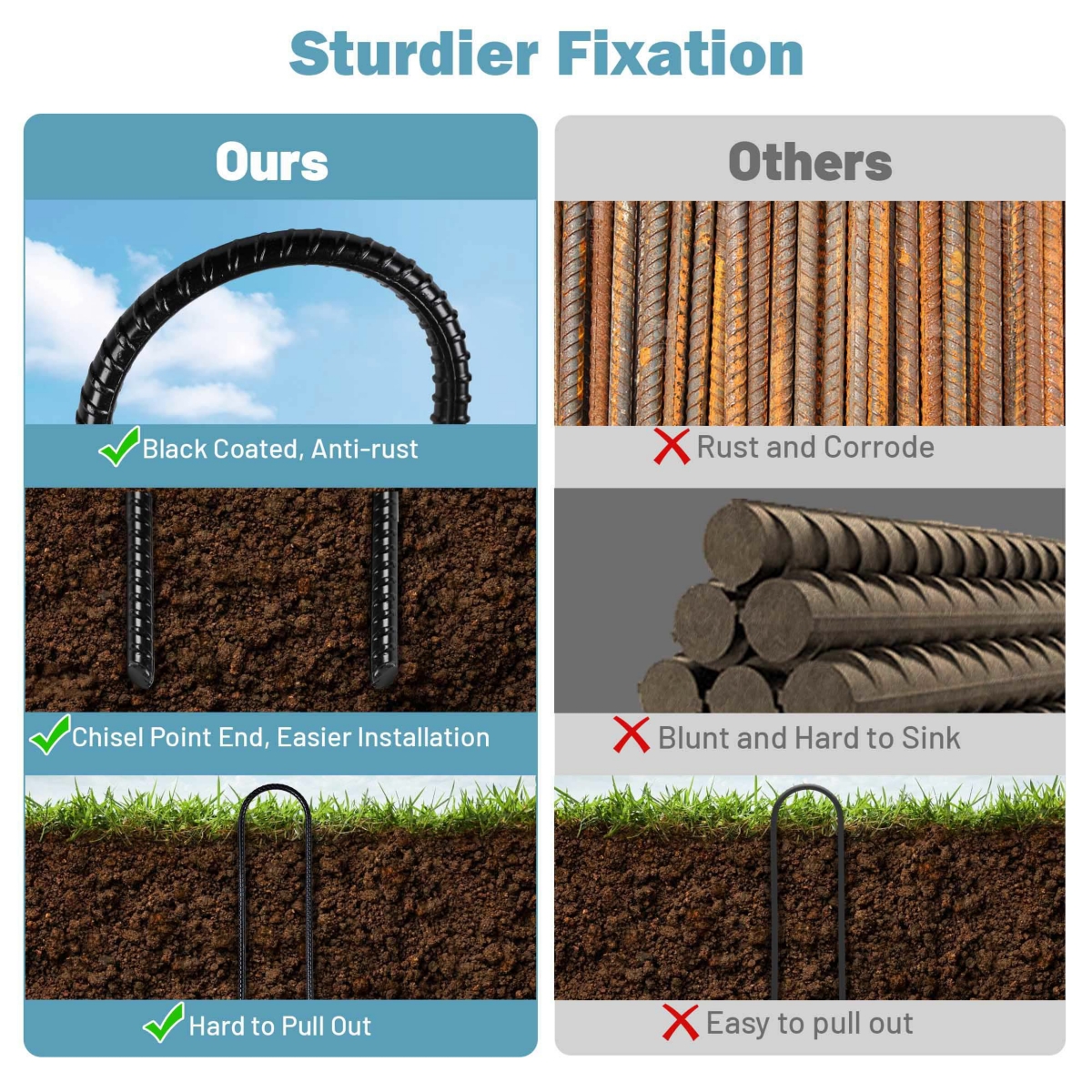 Yescom 32 Pack Trampoline Stakes Ground Anchors 11" U Shaped Heavy Duty for Outdoor Camping Tent