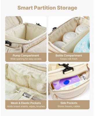 Breast Pump Bag with Waterproof Mat, Fits S1/S2, Pump Accessories & Breastmilk Storage, Portable Carrying Case for Travel, Beige