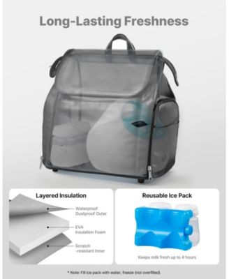 Breast Pump Backpack with Ice Pack, Fits S1/S2, Storage for Pump Accessories & Breastmilk, Portable Carrying Bag, Black