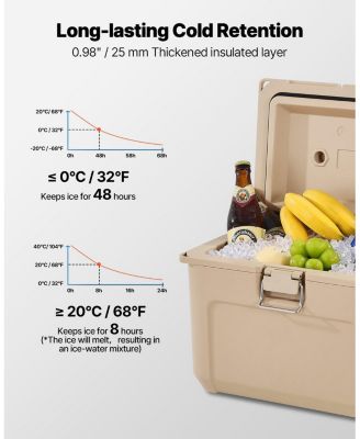16.5 QT Portable Hard Cooler with Ice Retention, Heavy-Duty Handles and Cup Holder, Insulated Cooler for Short Trips