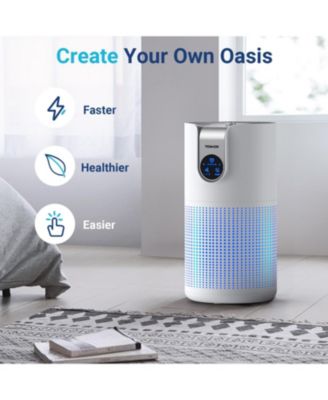 Air Purifiers for Room Up to 1500ft² with Aromatherapy, for Bedroom Pets Kitchen, Air Filter Cleaner for Wildfire Smoke