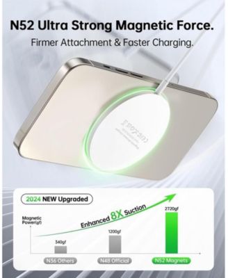 Magnetic 15W Wireless Charger, Ultra-thin with Type-C Cable, Magsafe Charging Pad for iPhone 16/15/14/13/12, for AirPods 3/2/Pro 2 (White)