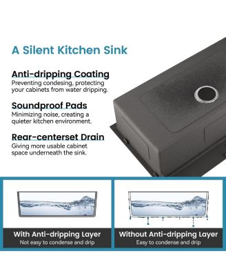 30" x 19" Stainless Steel Single Bowl Overmount Kitchen Sink