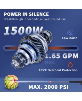 Electric Pressure Washer, 2000 PSI, 1.65 GPM Max, 30 ft Hose with Reel, 5 Nozzles, Foam Cannon, ETL Listed