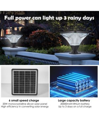 15" Black Outdoor Post Light - LED with Remote Control, Dimmable, Timer Function, Weatherproof for Yard, Garden, Pathway (1-Pack