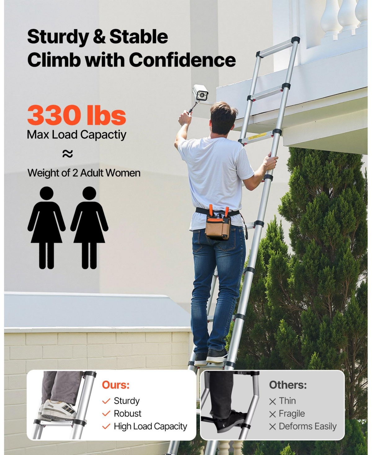 Mecale 12.5 ft Telescoping Ladder, Aluminum One-Touch Retraction Extension Ladder, 330 lb Capacity, Non-Slip Feet, Lightweight Design