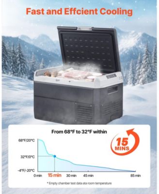 42.3QT/40L Car Refrigerator Freezer, -4&deg;F to 68&deg;F, 12/24V DC & 100-240V AC, Portable Compressor Cooler