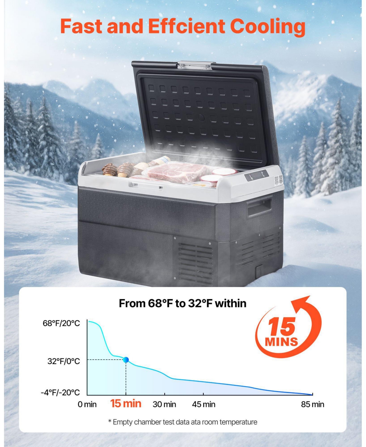 Mecale 42.3QT/40L Car Refrigerator Freezer, -4°F to 68°F, 12/24V Dc & 100-240V Ac, Portable Compressor Cooler