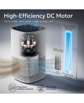 Essence 2.0 Air Purifier with HEPA Filtration and Aromatherapy 600 Sq Ft