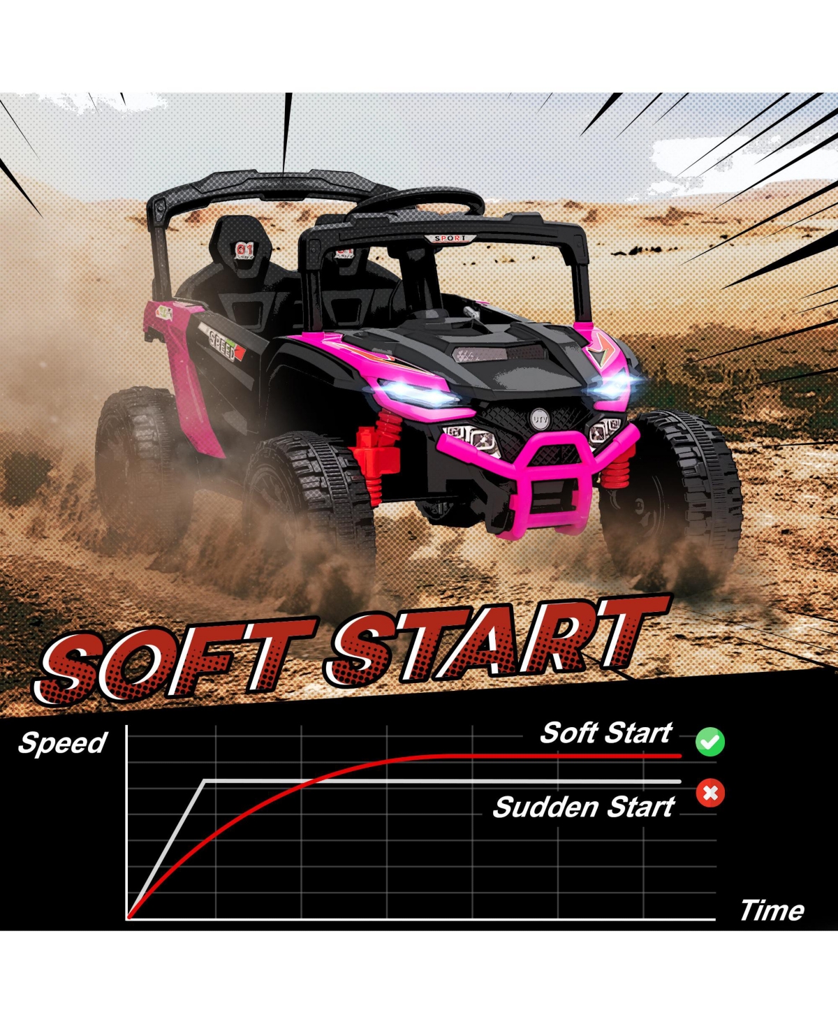 Qaba 12V Kids Ride On Truck with Dual Motors for 3-8 Boys Girls,