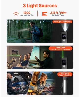 3-in-1 Rechargeable EDC Flat LED Flashlight, High Lumens, Green Beam, IPX4 Waterproof