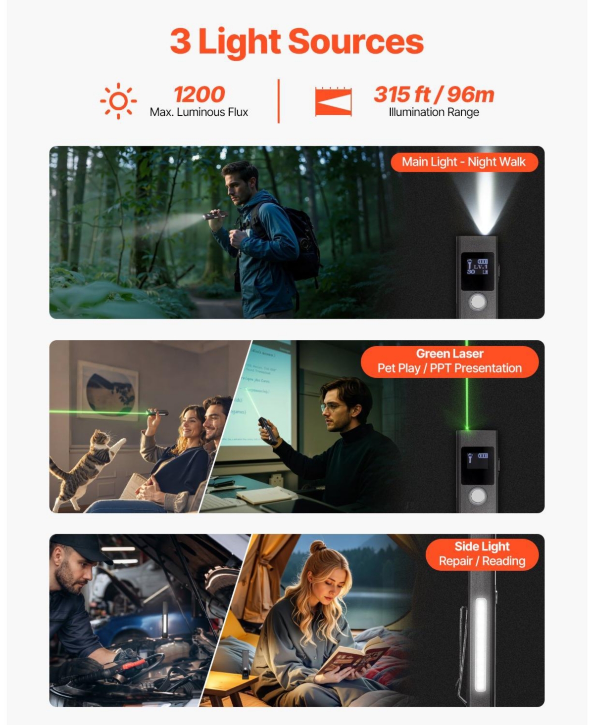 Mecale 3-in-1 Rechargeable Edc Flat Led Flashlight, High Lumens, Green Beam, IPX4 Waterproof