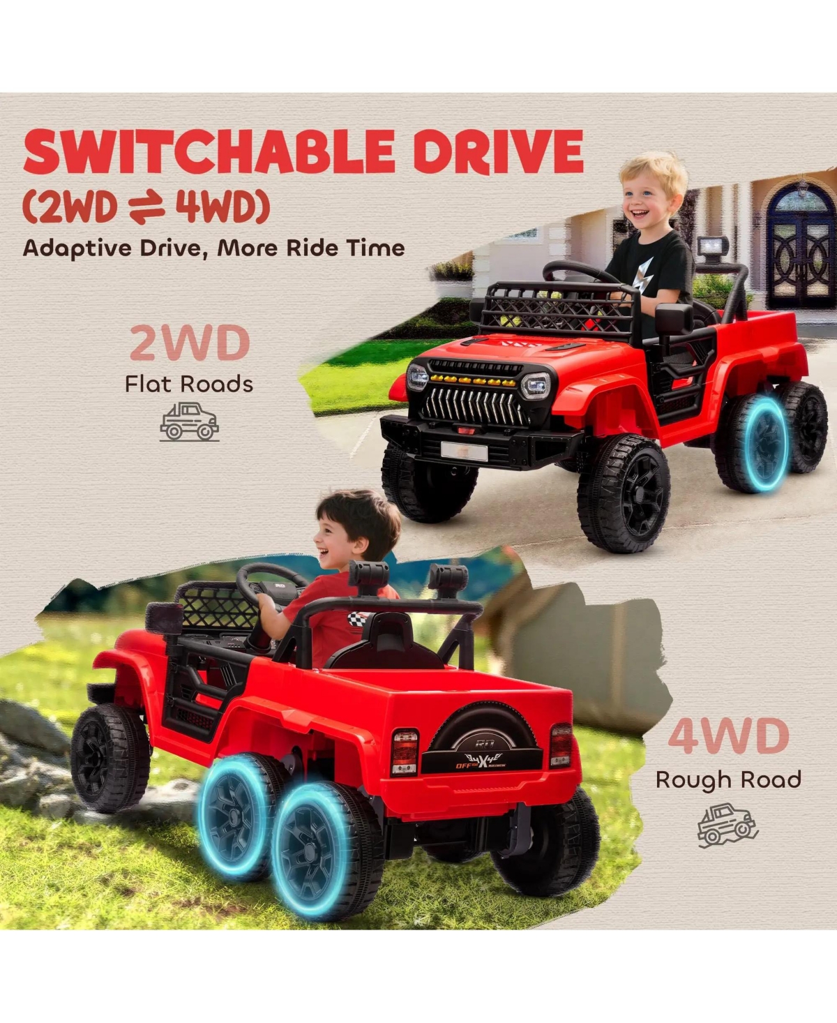 Hongge Kids 12V Electric Ride On Car with Switchable Drive Modes Parent Remote for Ages 3 to 8