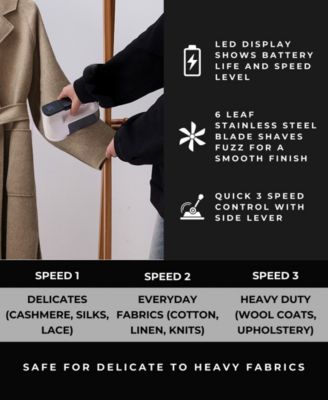 LED Turbo Fabric Shaver with LED Headlight