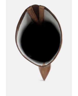 Womens Riggle Long Patent Pu High Heel Boots