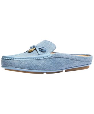 Women's Slip On Greta Mules Loafers