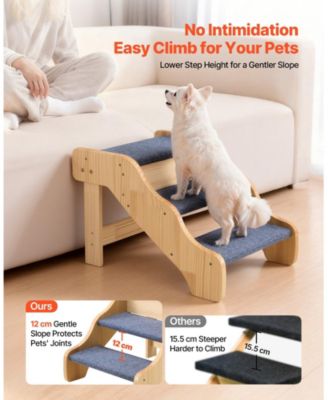 3-Step Wooden Pet Stairs for High Beds, Sofa, or Car, Non-Slip Surface, 150 lb Capacity
