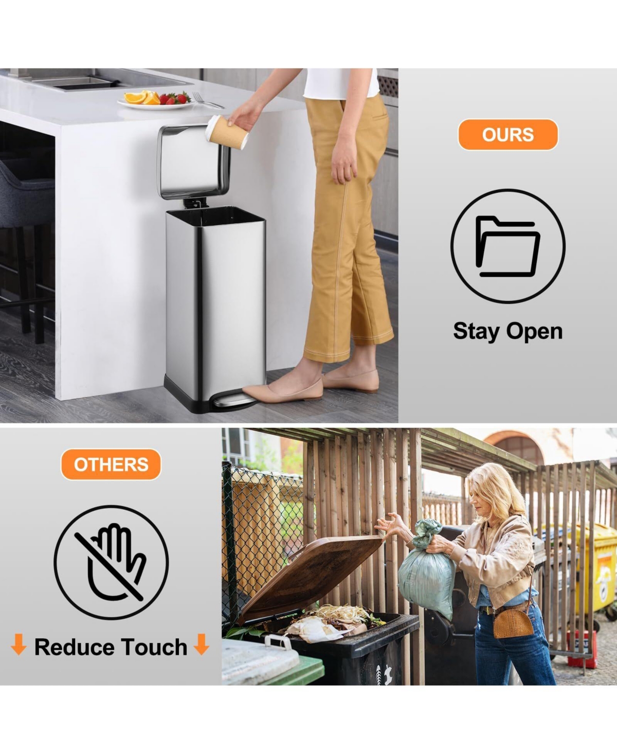 Gaomon 8 Gallon Step Trash Can, Square Fingerprint-Proof Garage Can