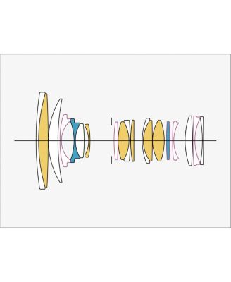 24-70MM F2.8 DG DN II ART Lens, Sony E Mount