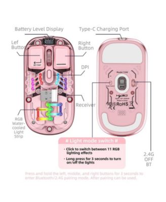 Dual-Mode Transparent Wireless Mouse, 2.4G + Bluetooth 5.0, Magnetic Suction Design, RGB Backlit, 3-Speed DPI, Type-C Rechargeable