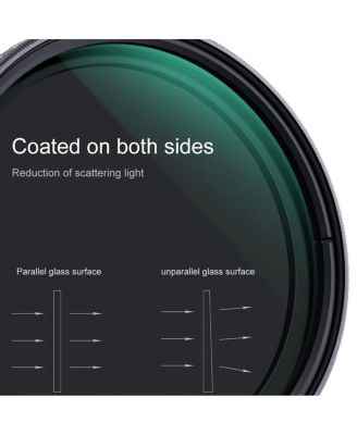 77mm Nano X Variable Fader NDX, ND2-32