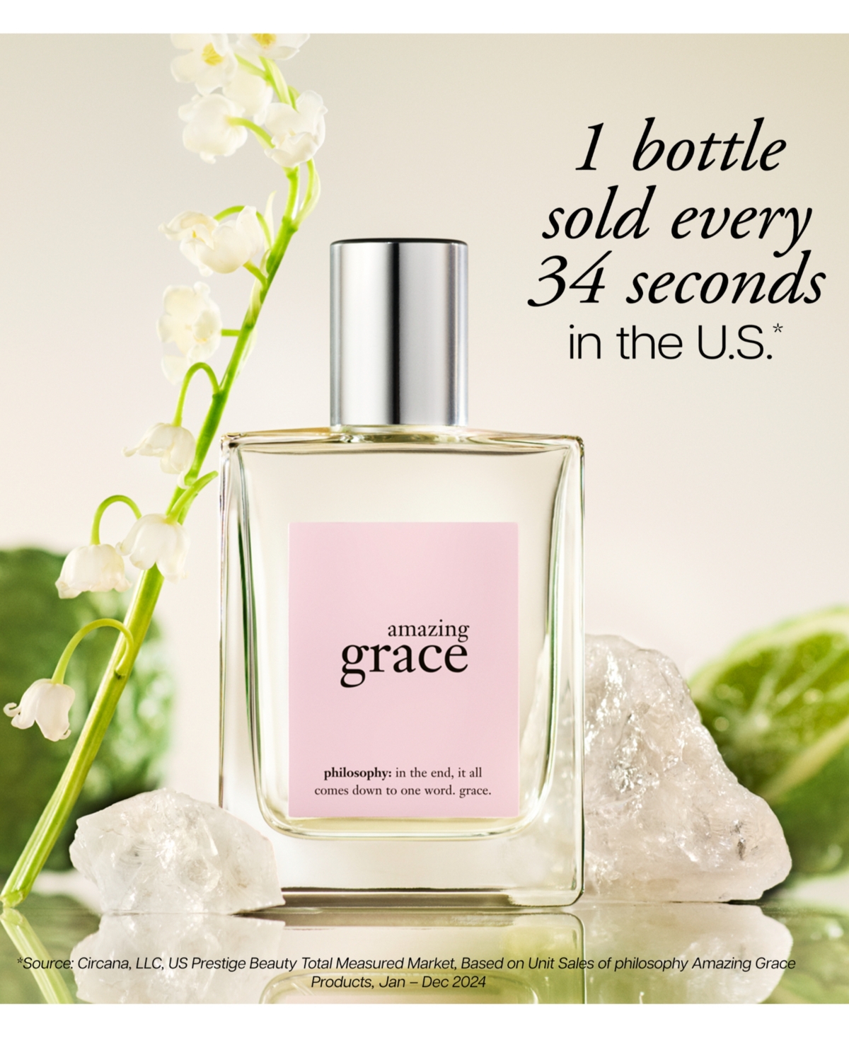 philosophy 2-Pc. Amazing Grace Eau De Toilette Duo Gift Set