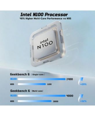 17.3" IPS FHD-Student-Laptop- 16GB RAM 1TB SSD, Intel Pentium 4 Cores N100(Beat i3-1115G4, Up to 3.4GHz) Computer