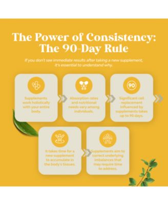 Organic Lemon Balm Liquid, Mood Support and Digestive Health, Nature's Craft, 30mL