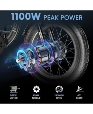 TK1 Fat Tire 500W All-Terrain Electric Tricycle for Adults, 20" x 4.0" Wheel