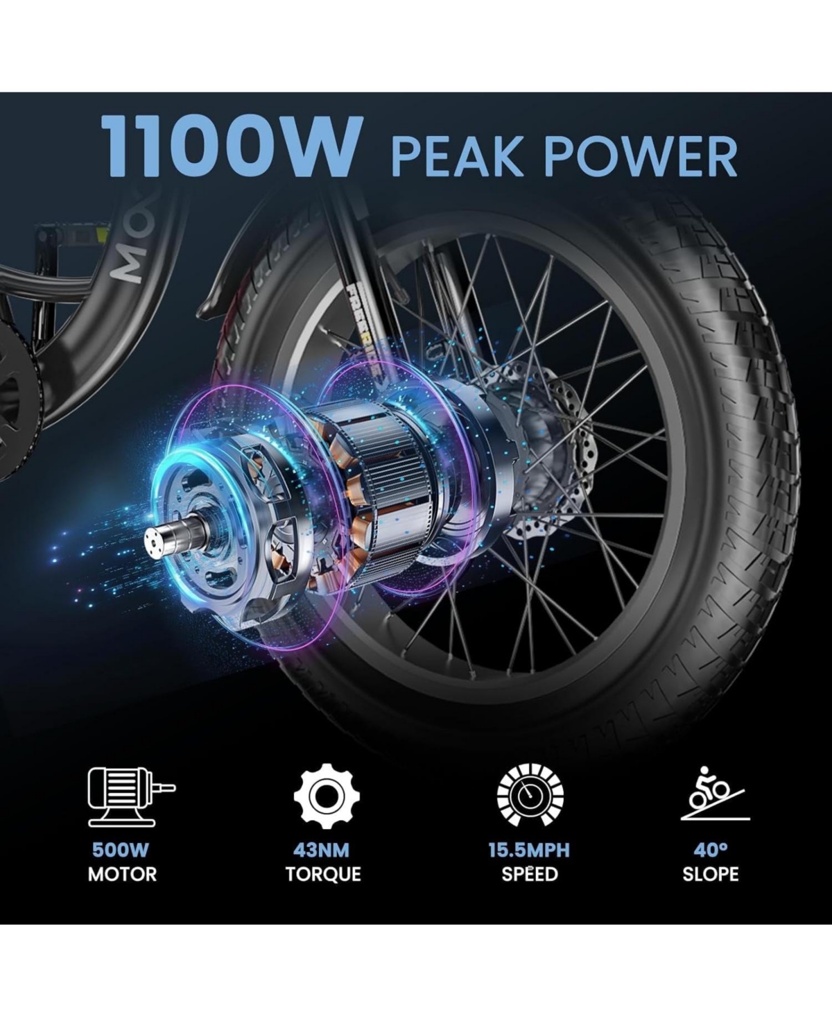 Mooncool TK1 Fat Tire 500W All-Terrain Electric Tricycle for Adults, 20" x 4.0" Wheel