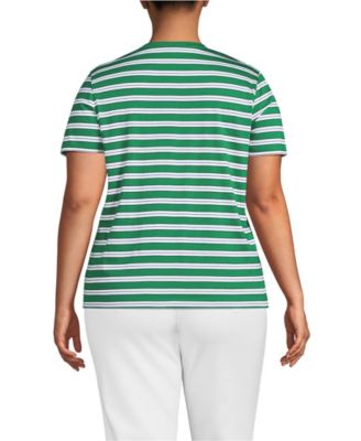 Plus Size Relaxed Supima Cotton Crew Neck T-Shirt