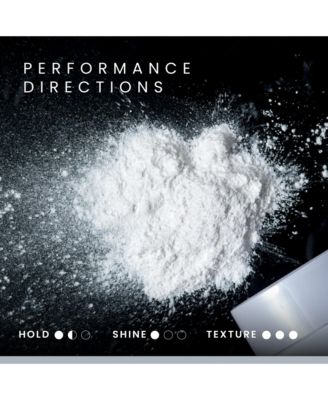 Texture Powder