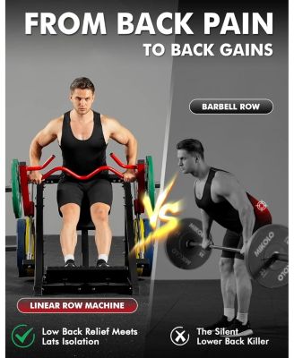 Linear Row Machine, Plate-Loaded Back Workout Machine for Home Gym, Linear Bearing Row Machine for LAT & Upper Back Training