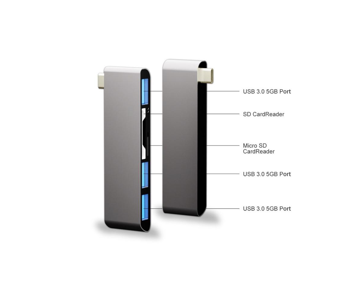 Risokeys 5-in-1 Usb C Hub